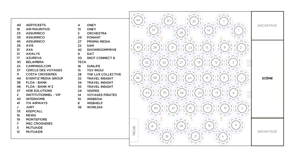 plan de salle